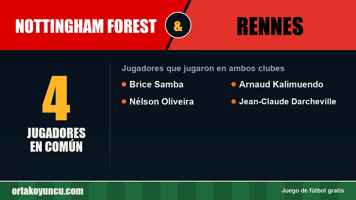 Jugadores que jugaron en Nottingham Forest y Rennes: 4 jugadores