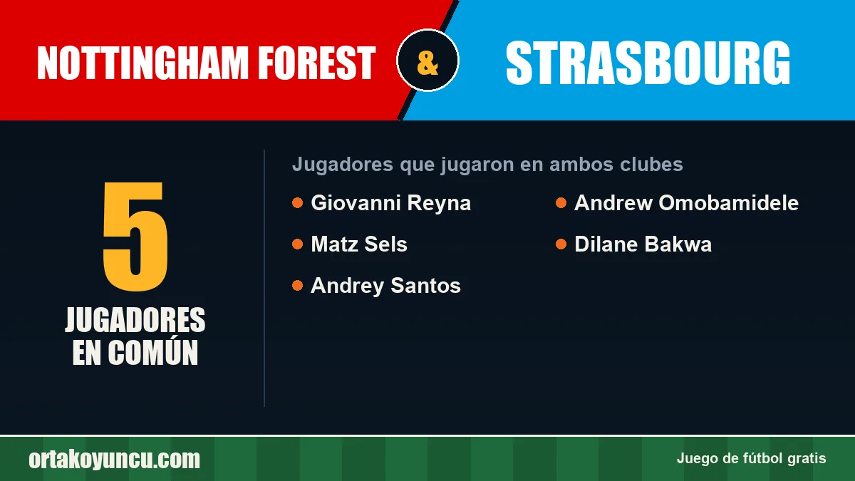 Jugadores que jugaron en Nottingham Forest y Strasbourg: 5 jugadores