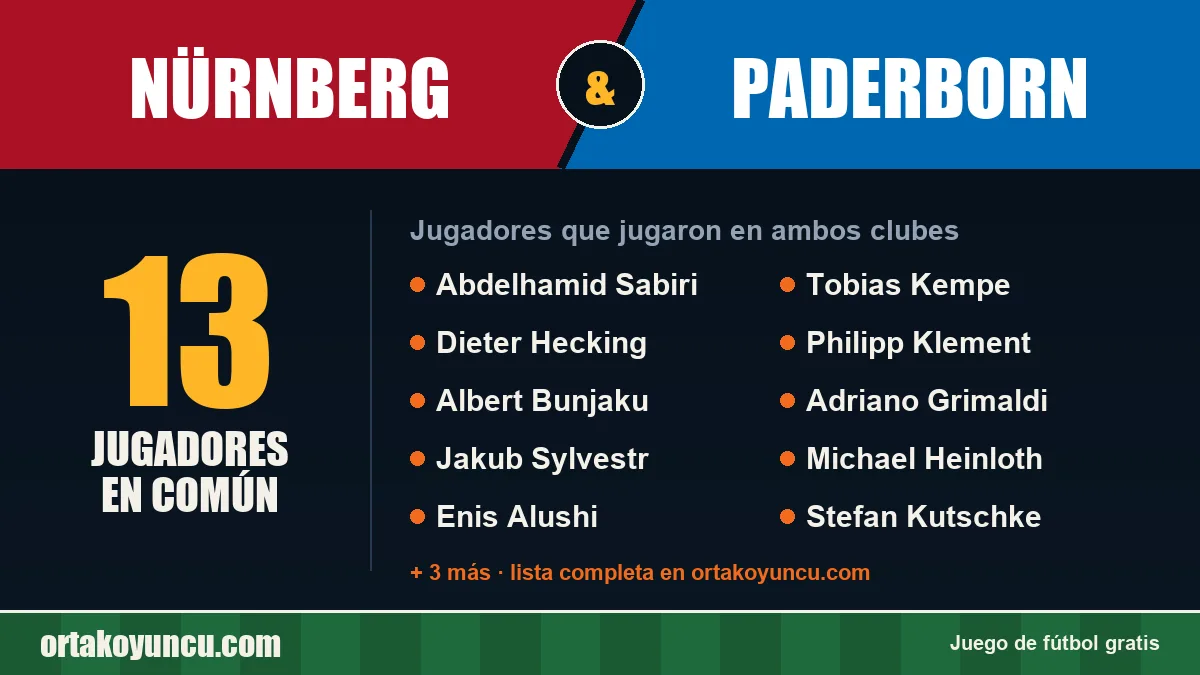 Jugadores que jugaron en Nürnberg y Paderborn: 13 jugadores