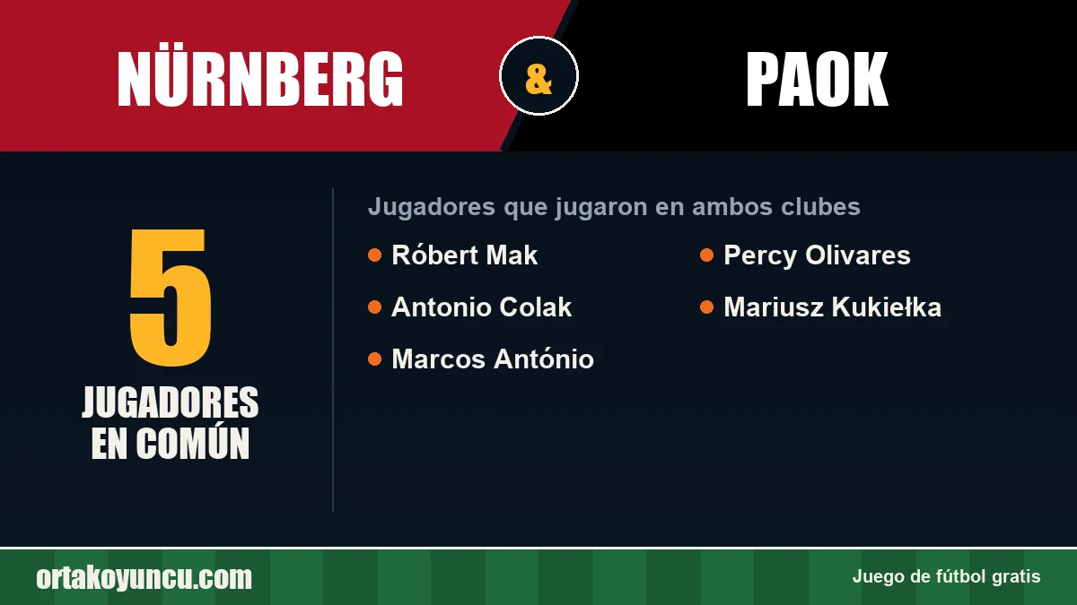 Jugadores que jugaron en Nürnberg y PAOK: 5 jugadores