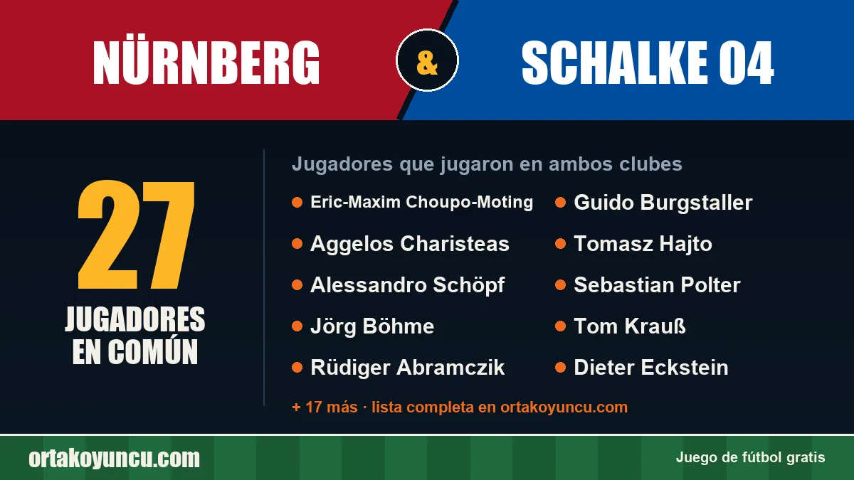 Jugadores que jugaron en Nürnberg y Schalke 04: 27 jugadores