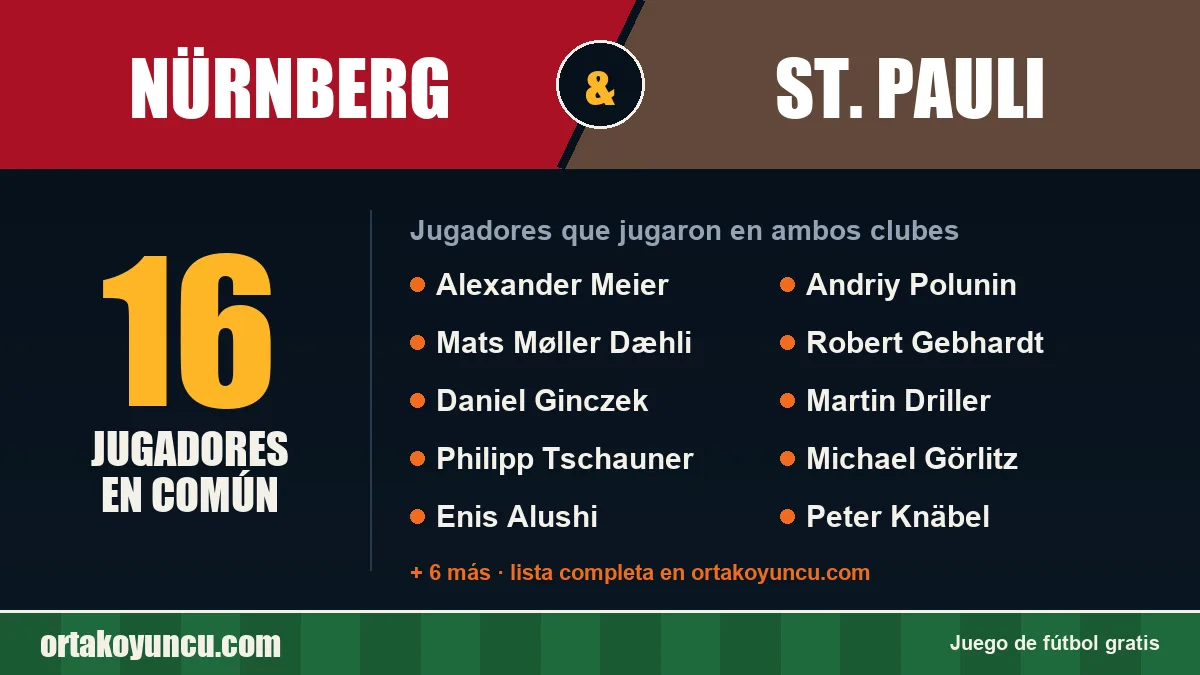 Jugadores que jugaron en Nürnberg y St. Pauli: 16 jugadores