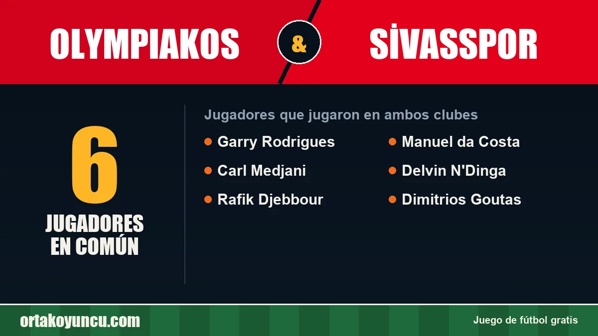 Jugadores que jugaron en Olympiakos y Sivasspor: 6 jugadores