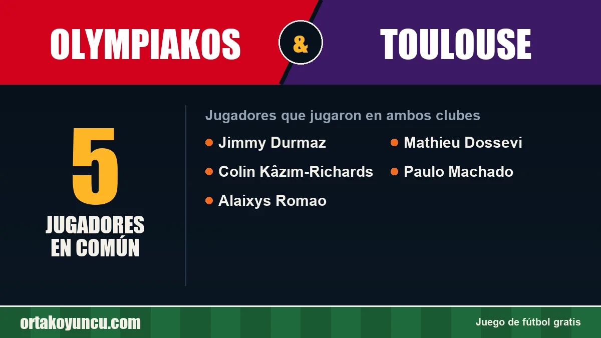 Jugadores que jugaron en Olympiakos y Toulouse: 5 jugadores