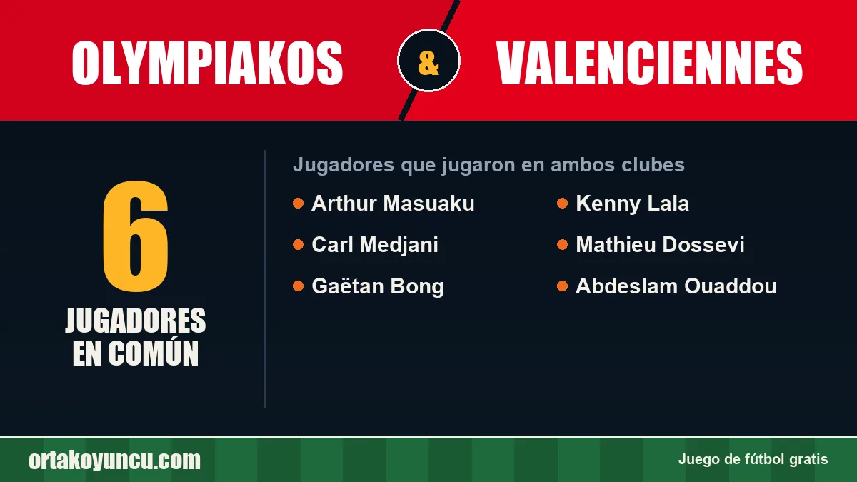 Jugadores que jugaron en Olympiakos y Valenciennes: 6 jugadores