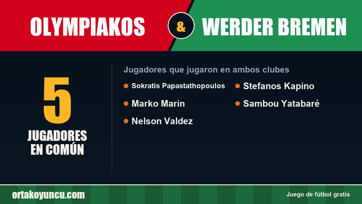 Jugadores que jugaron en Olympiakos y Werder Bremen: 5 jugadores
