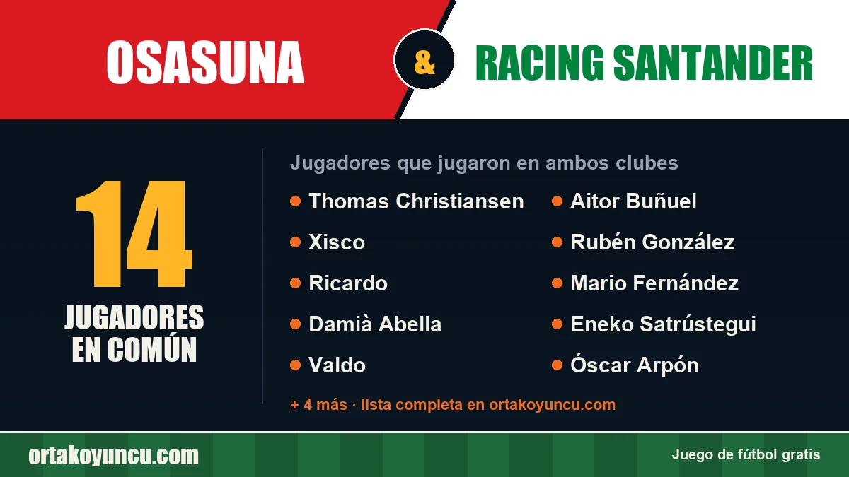Jugadores que jugaron en Osasuna y Racing Santander: 14 jugadores