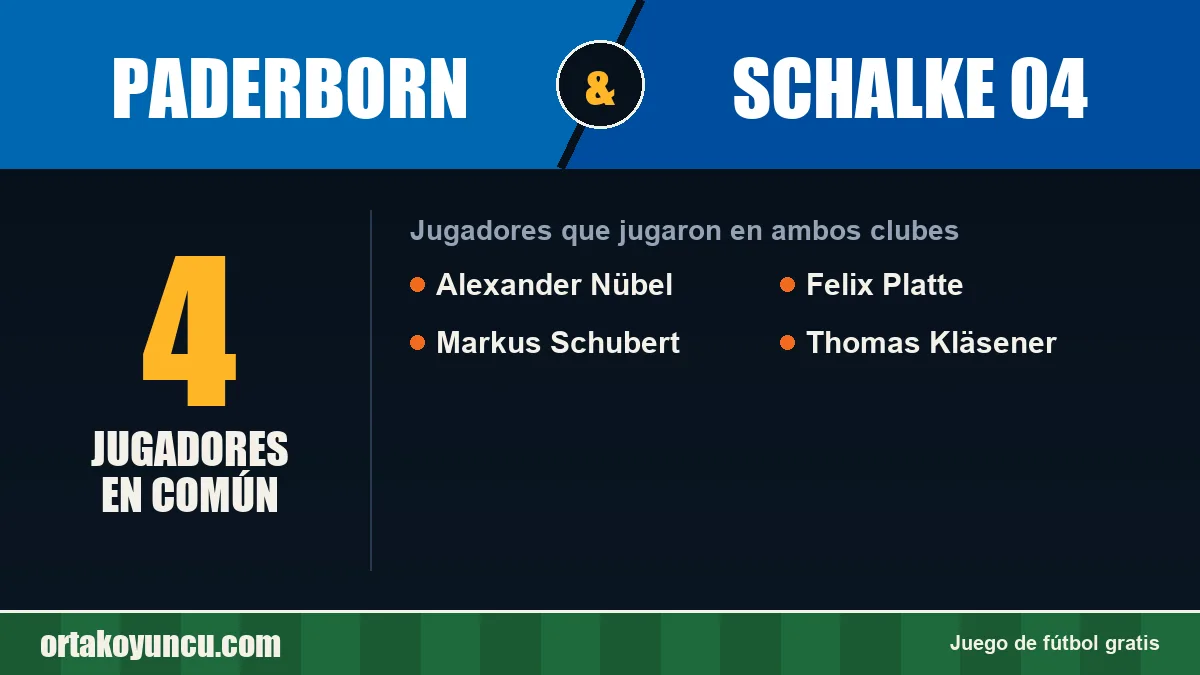 Jugadores que jugaron en Paderborn y Schalke 04: 4 jugadores
