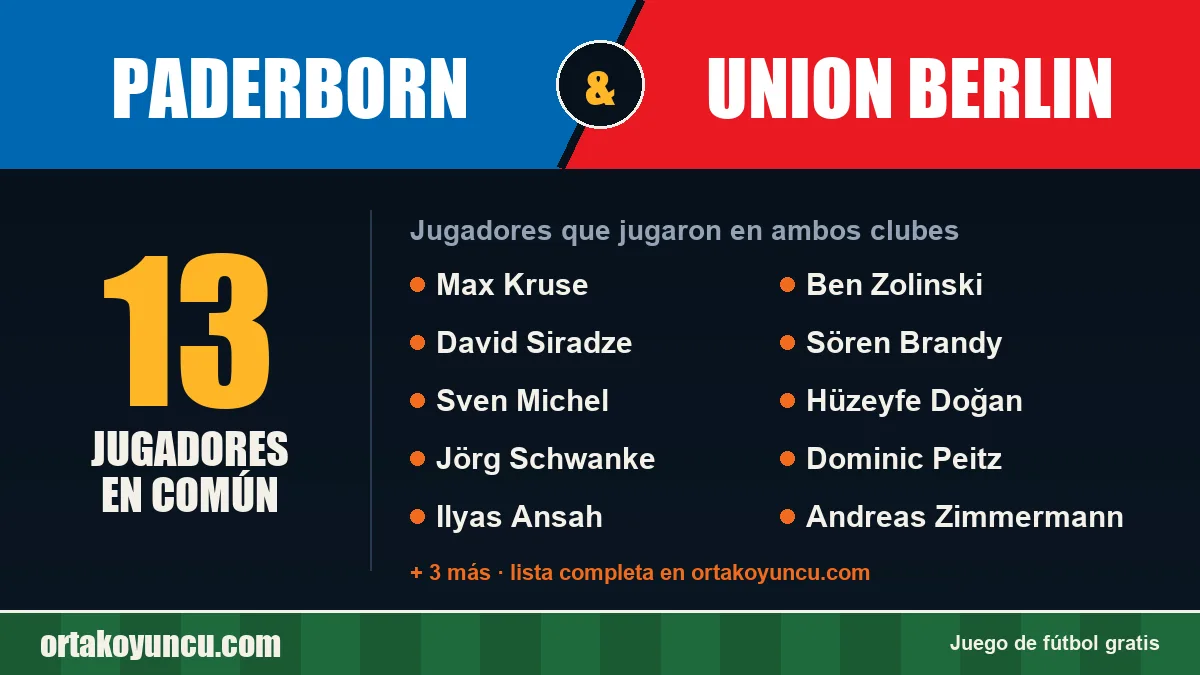 Jugadores que jugaron en Paderborn y Union Berlin: 13 jugadores