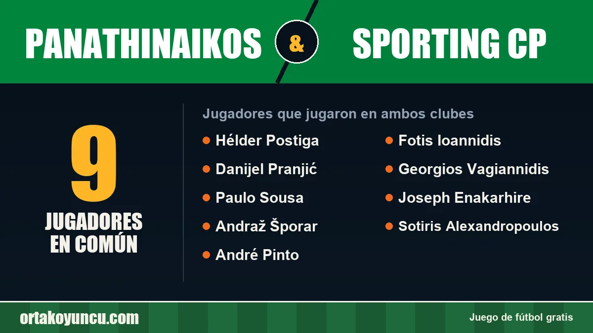 Jugadores que jugaron en Panathinaikos y Sporting CP: 9 jugadores