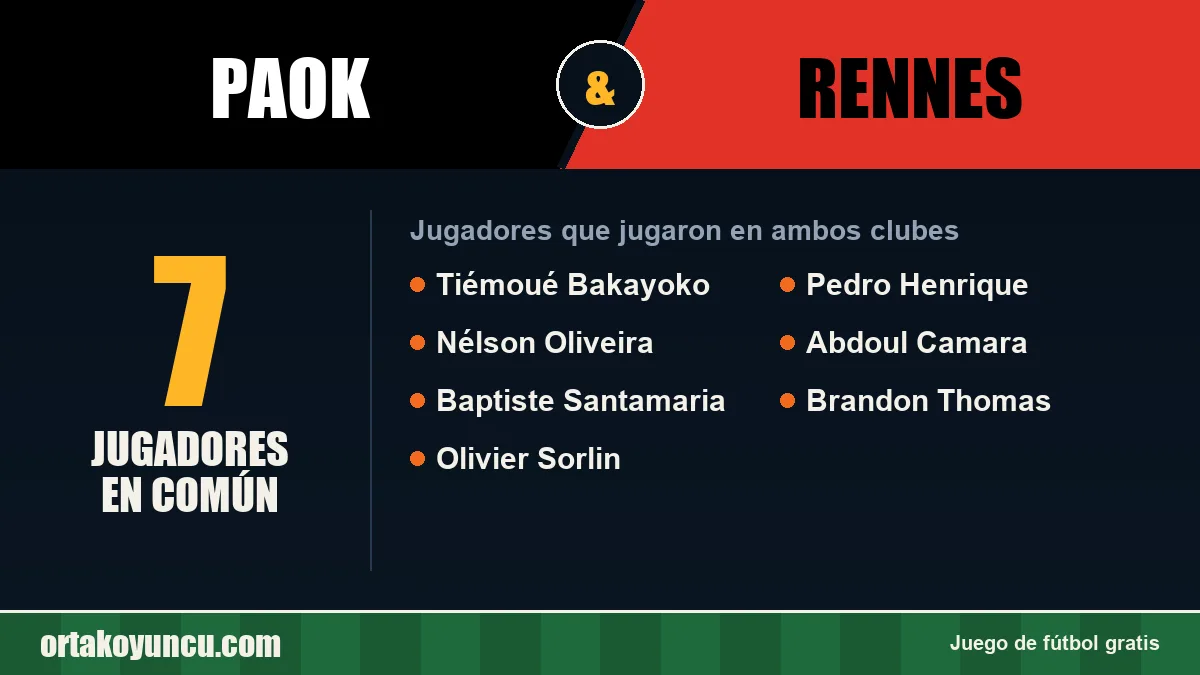 Jugadores que jugaron en PAOK y Rennes: 7 jugadores