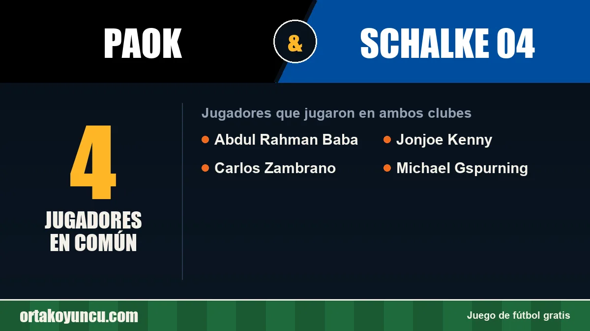 Jugadores que jugaron en PAOK y Schalke 04: 4 jugadores
