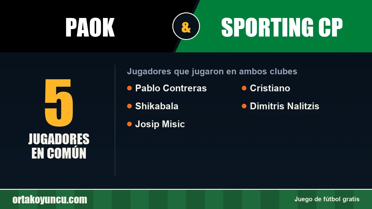 Jugadores que jugaron en PAOK y Sporting CP: 5 jugadores