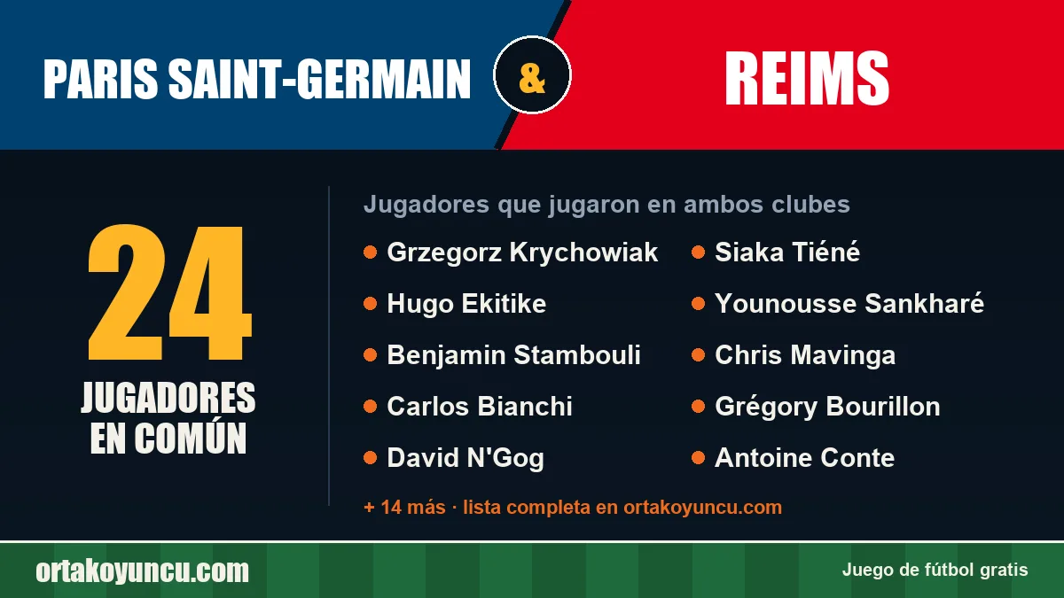 Jugadores que jugaron en Paris Saint-Germain y Reims: 24 jugadores