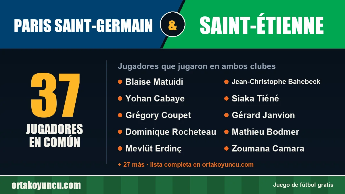 Jugadores que jugaron en Paris Saint-Germain y Saint-Étienne: 37 jugadores