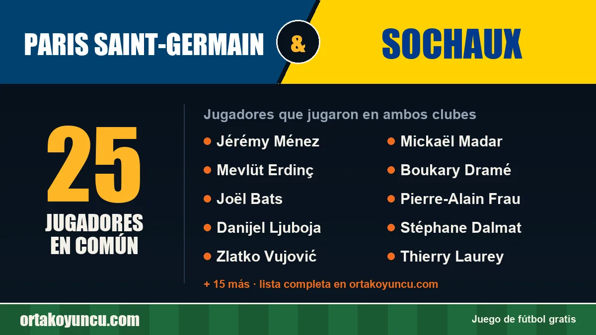 Jugadores que jugaron en Paris Saint-Germain y Sochaux: 25 jugadores