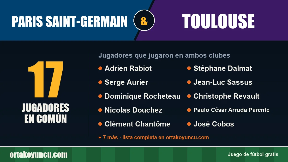 Jugadores que jugaron en Paris Saint-Germain y Toulouse: 17 jugadores