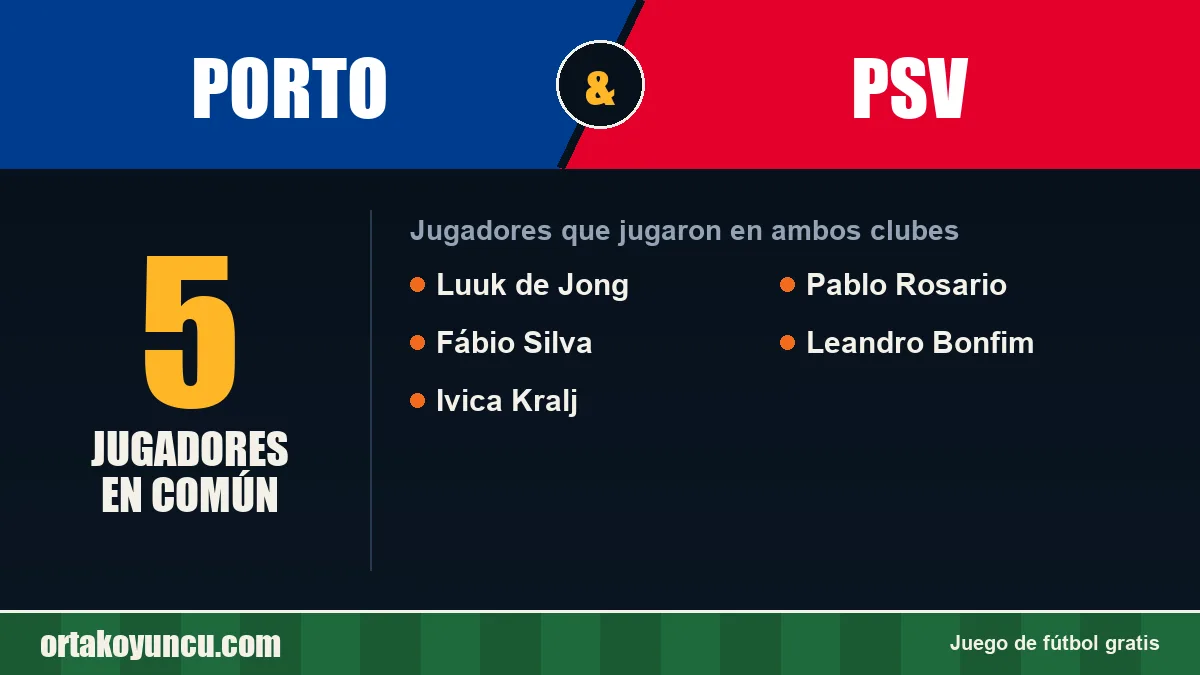 Jugadores que jugaron en Porto y PSV: 5 jugadores