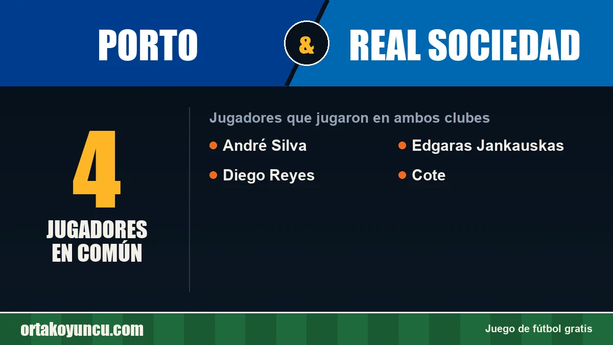 Jugadores que jugaron en Porto y Real Sociedad: 4 jugadores