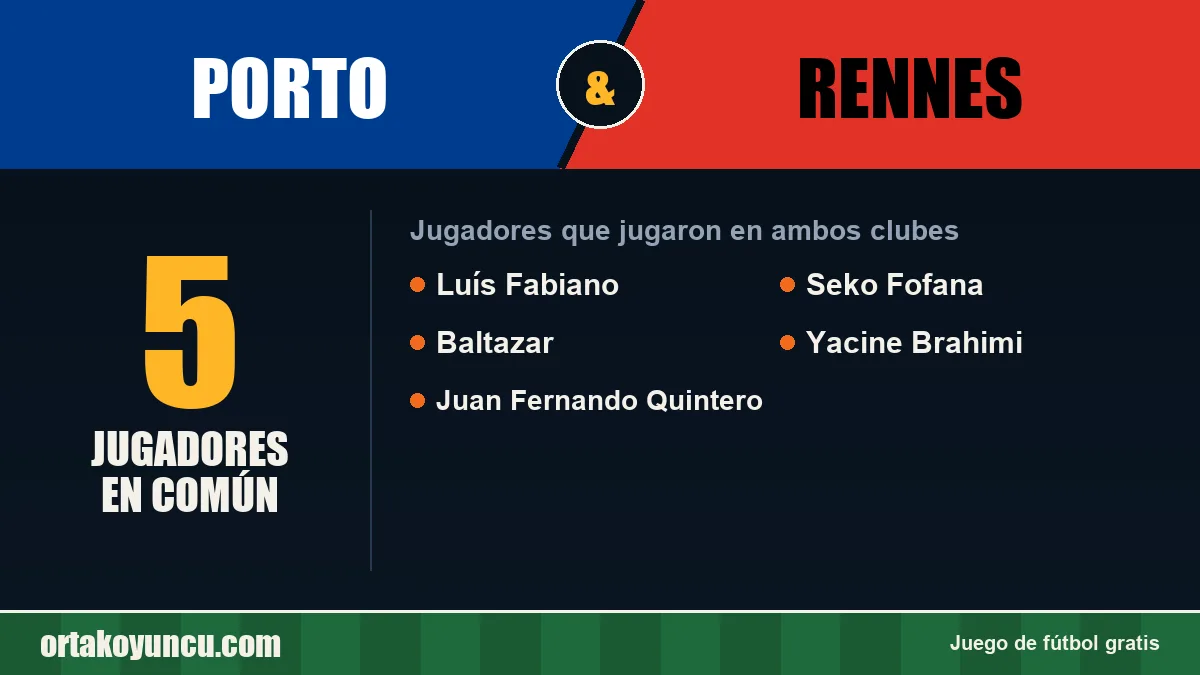 Jugadores que jugaron en Porto y Rennes: 5 jugadores
