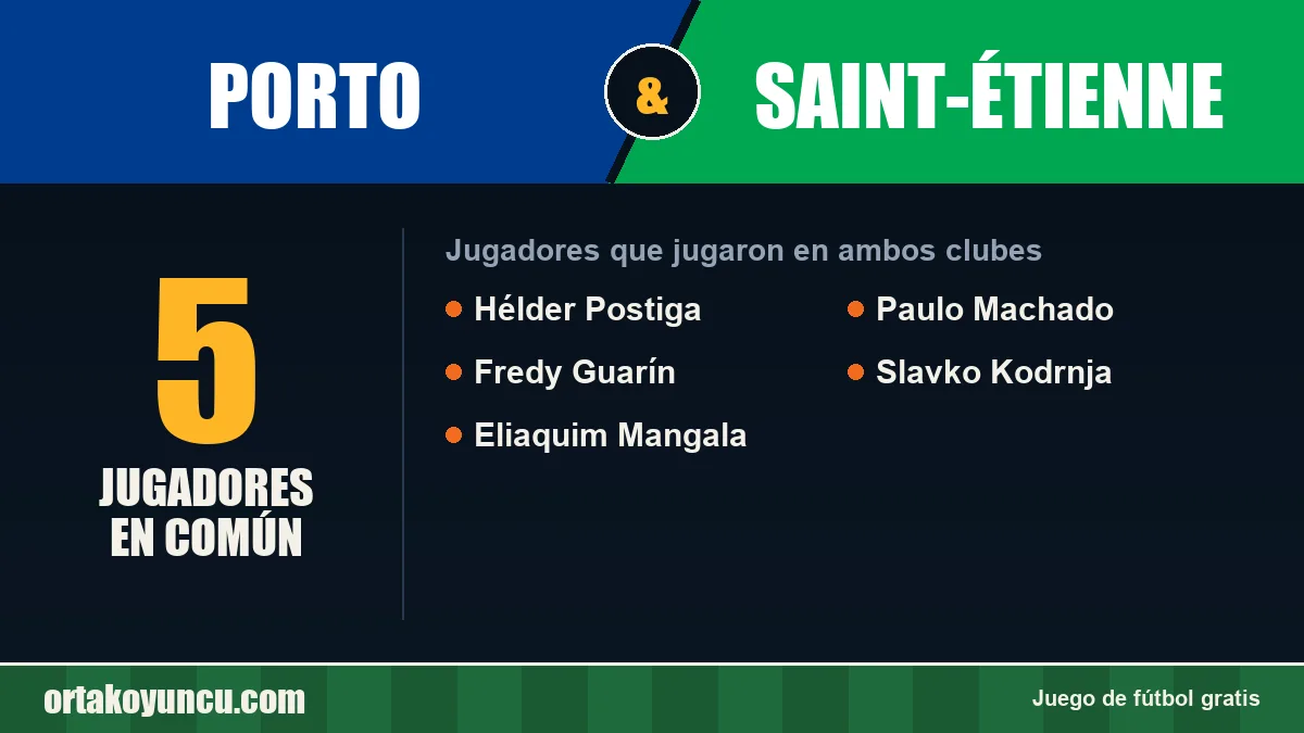 Jugadores que jugaron en Porto y Saint-Étienne: 5 jugadores