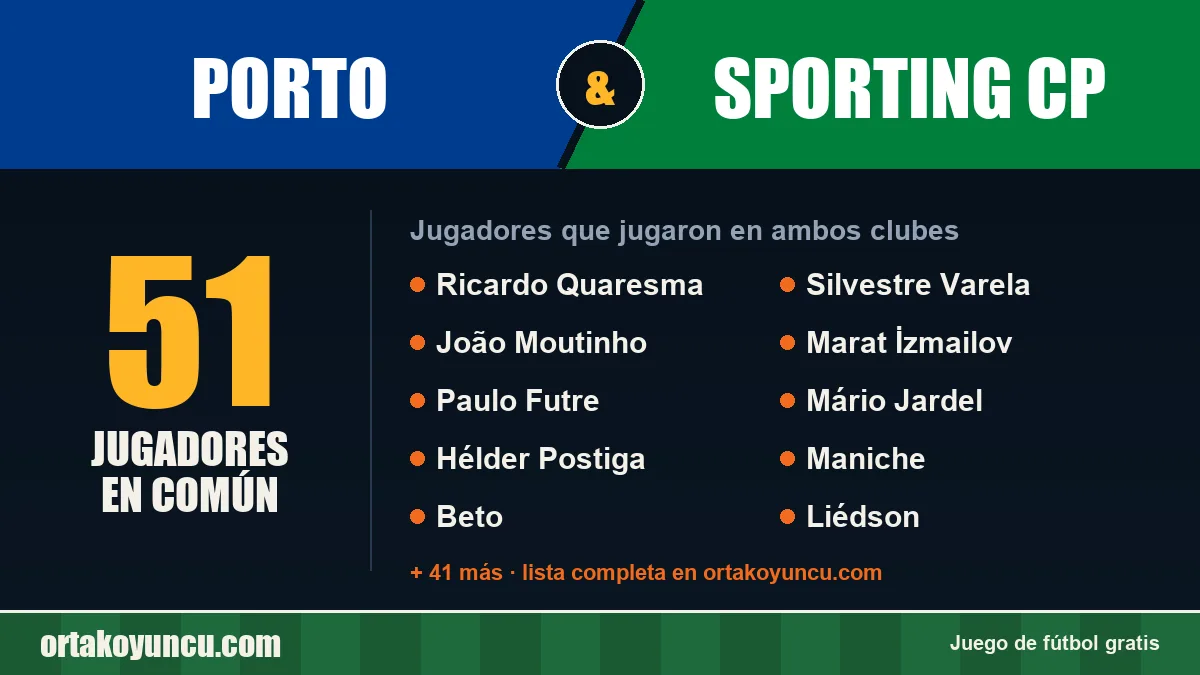 Jugadores que jugaron en Porto y Sporting CP: 51 jugadores