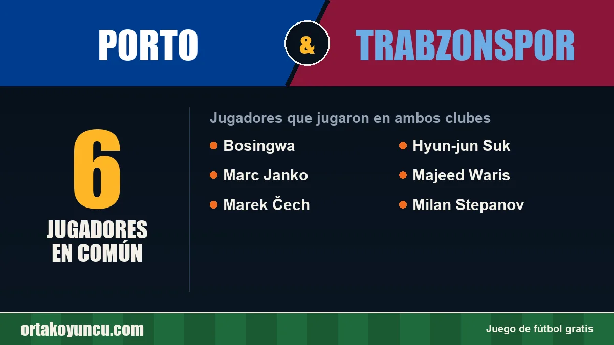 Jugadores que jugaron en Porto y Trabzonspor: 6 jugadores