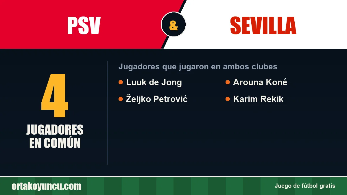 Jugadores que jugaron en PSV y Sevilla: 4 jugadores