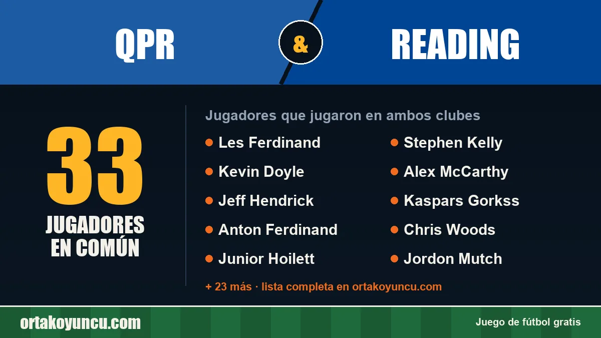 Jugadores que jugaron en QPR y Reading: 33 jugadores