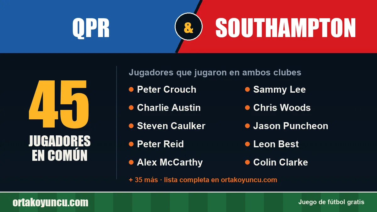 Jugadores que jugaron en QPR y Southampton: 45 jugadores