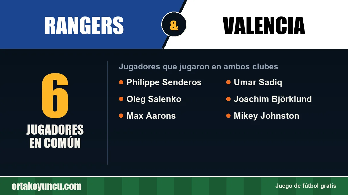 Jugadores que jugaron en Rangers y Valencia: 6 jugadores
