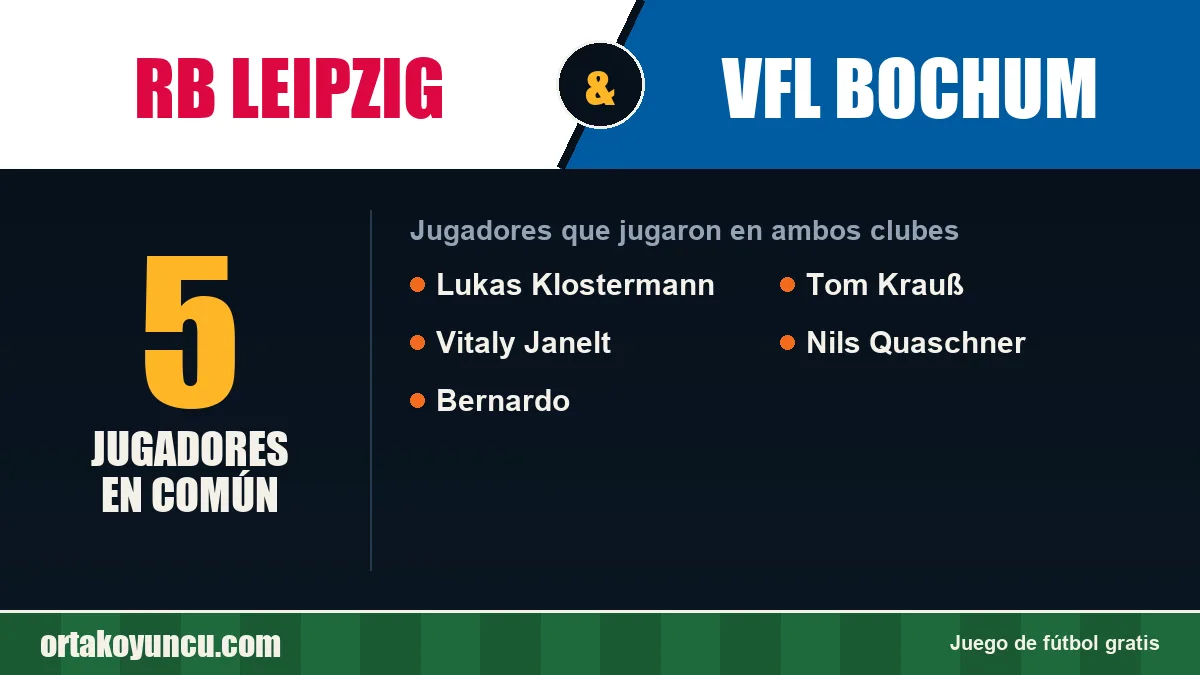 Jugadores que jugaron en RB Leipzig y VfL Bochum: 5 jugadores