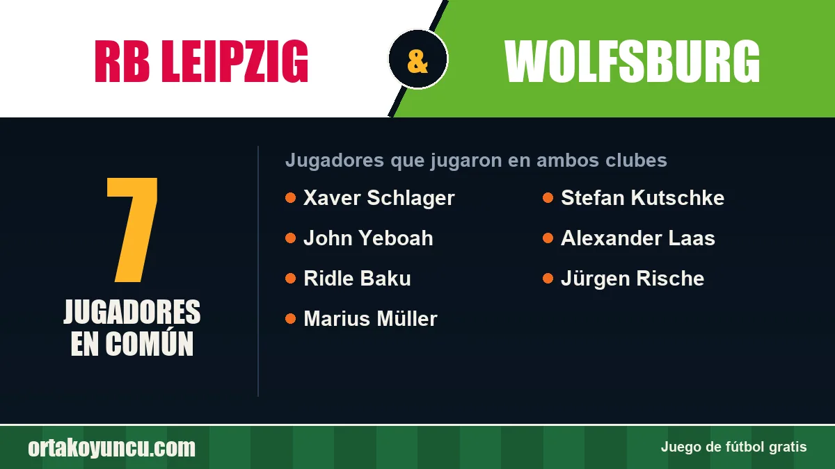 Jugadores que jugaron en RB Leipzig y Wolfsburg: 7 jugadores