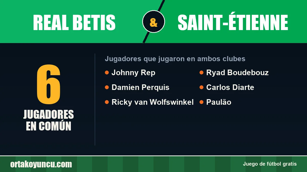 Jugadores que jugaron en Real Betis y Saint-Étienne: 6 jugadores