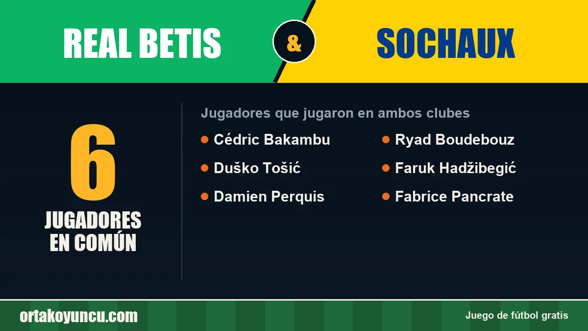 Jugadores que jugaron en Real Betis y Sochaux: 6 jugadores