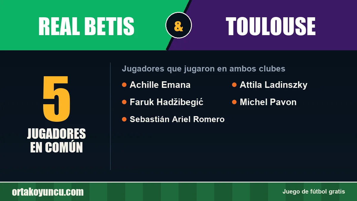 Jugadores que jugaron en Real Betis y Toulouse: 5 jugadores
