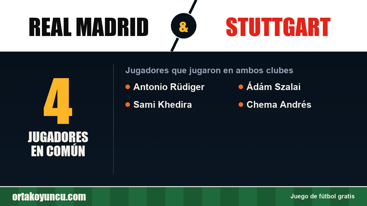 Jugadores que jugaron en Real Madrid y Stuttgart: 4 jugadores