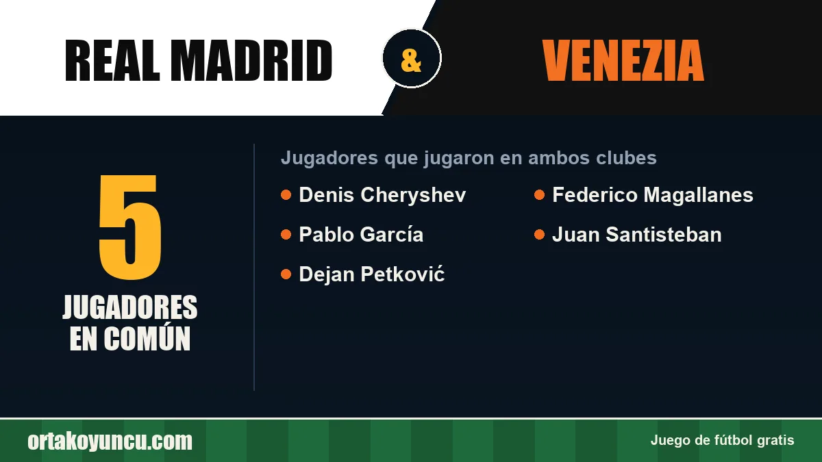 Jugadores que jugaron en Real Madrid y Venezia: 5 jugadores