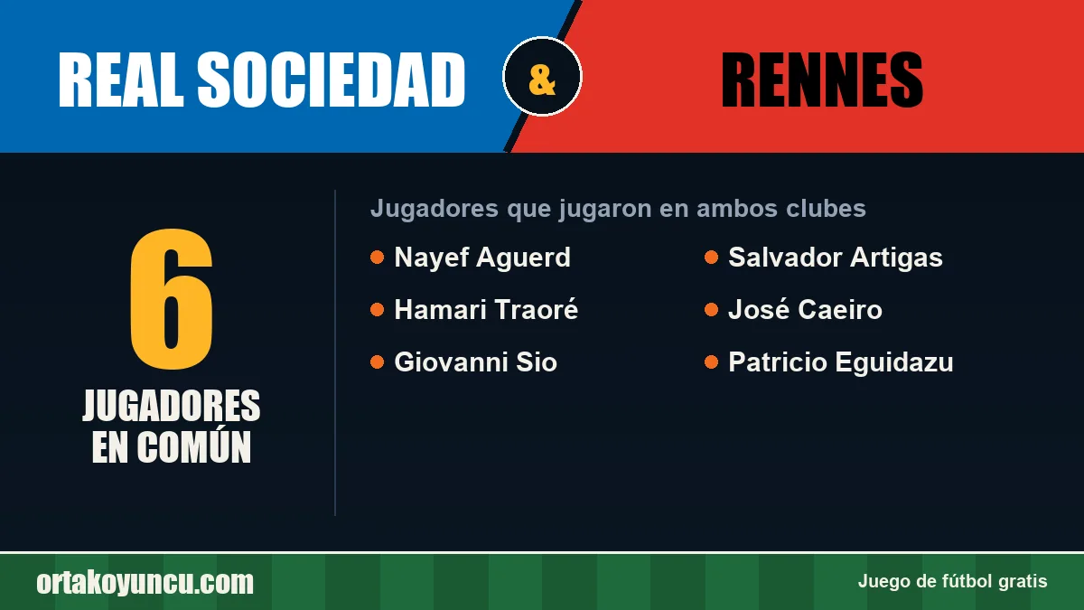 Jugadores que jugaron en Real Sociedad y Rennes: 6 jugadores