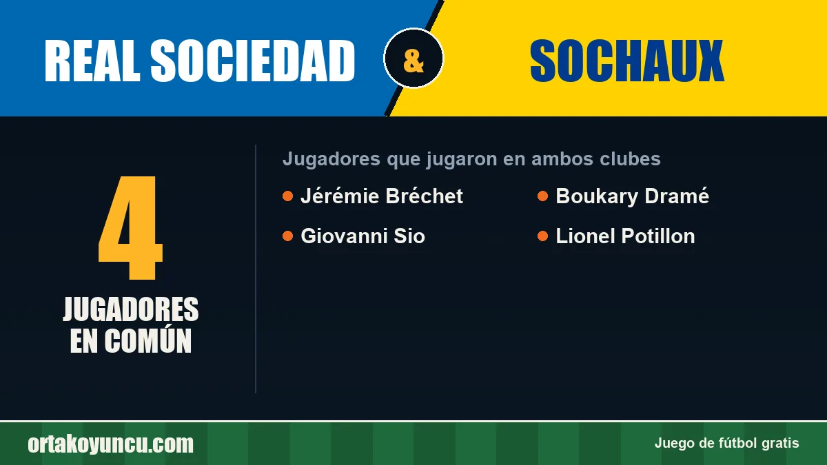 Jugadores que jugaron en Real Sociedad y Sochaux: 4 jugadores