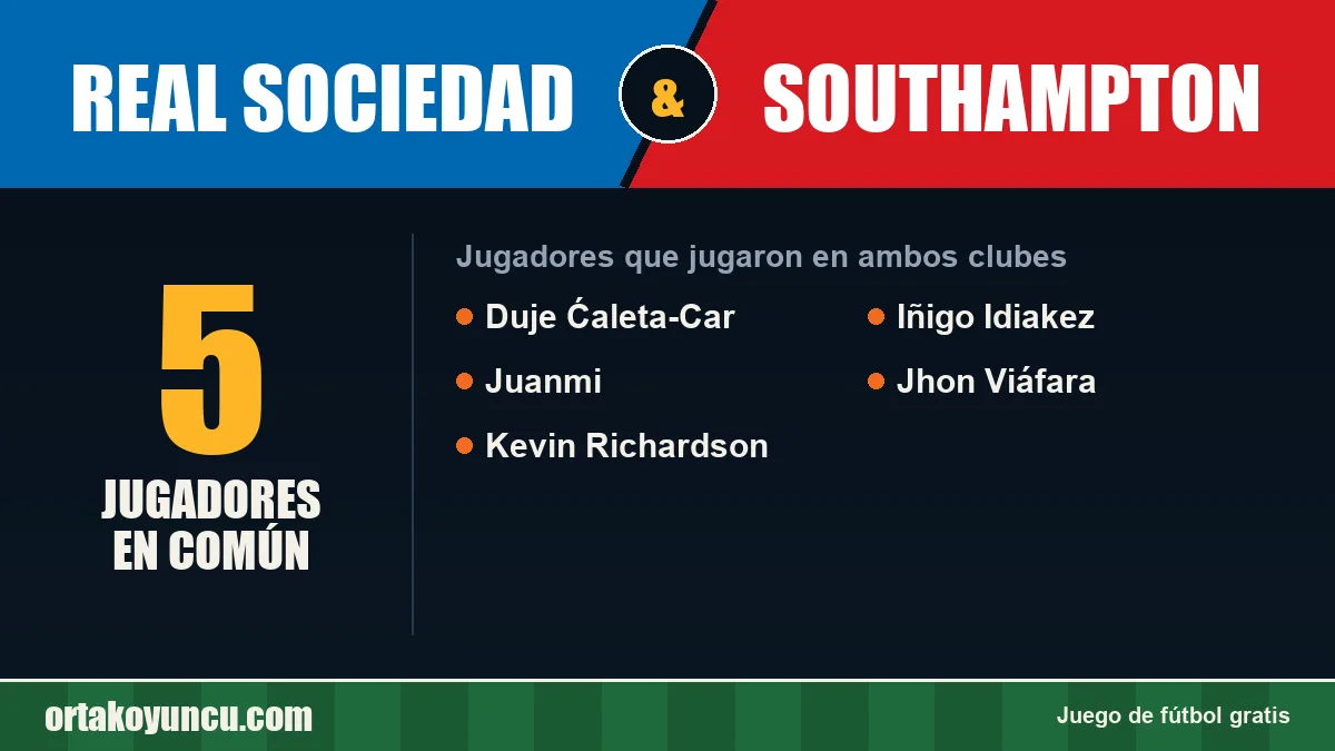 Jugadores que jugaron en Real Sociedad y Southampton: 5 jugadores