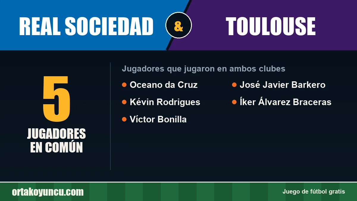 Jugadores que jugaron en Real Sociedad y Toulouse: 5 jugadores