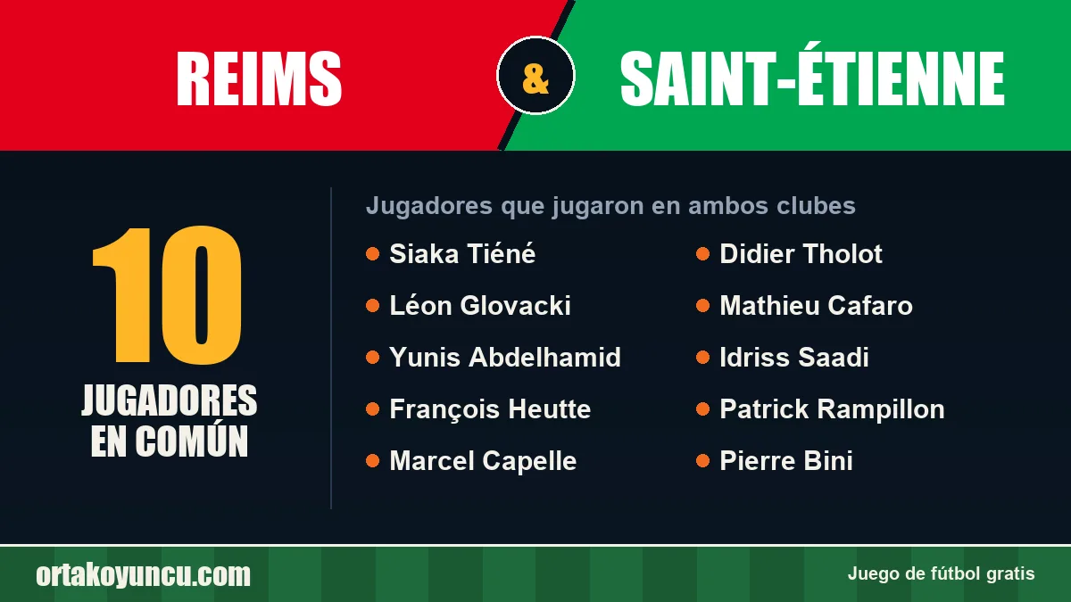 Jugadores que jugaron en Reims y Saint-Étienne: 10 jugadores