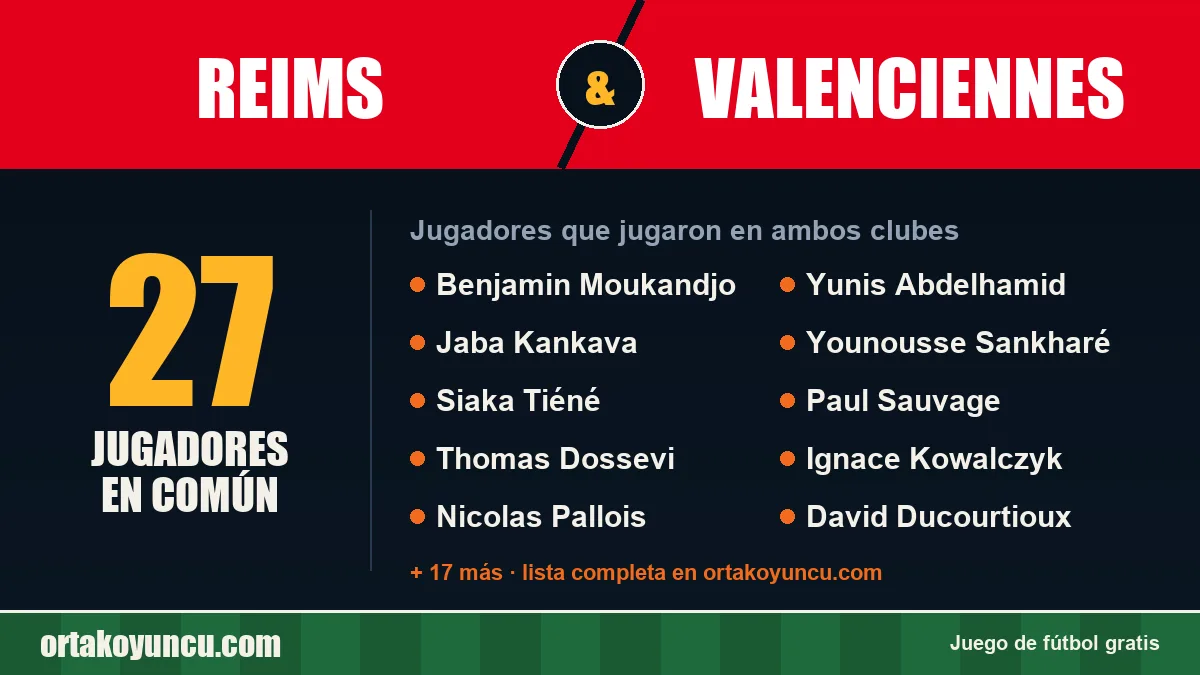 Jugadores que jugaron en Reims y Valenciennes: 27 jugadores