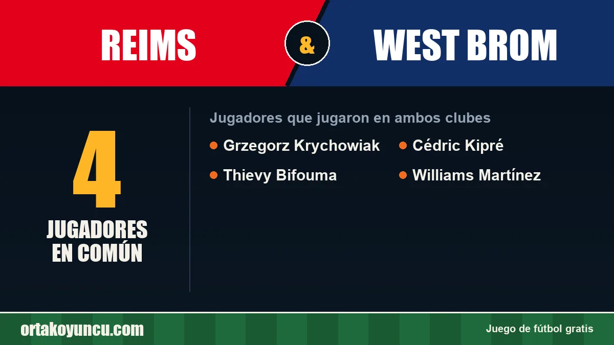 Jugadores que jugaron en Reims y West Brom: 4 jugadores