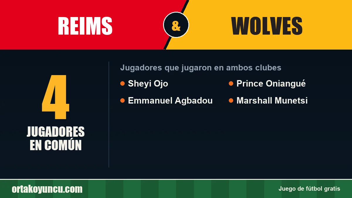 Jugadores que jugaron en Reims y Wolves: 4 jugadores