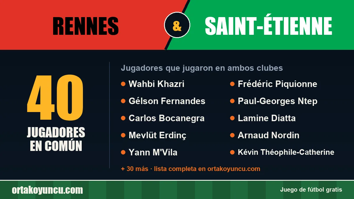 Jugadores que jugaron en Rennes y Saint-Étienne: 40 jugadores