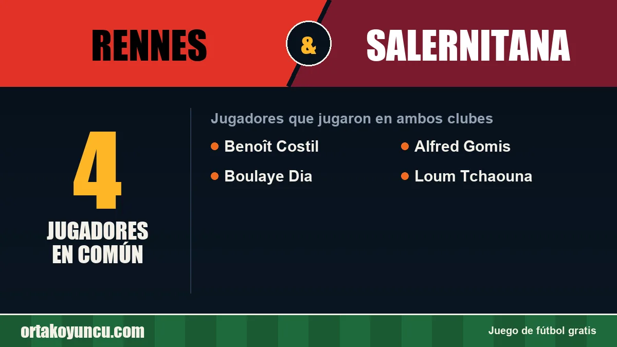 Jugadores que jugaron en Rennes y Salernitana: 4 jugadores