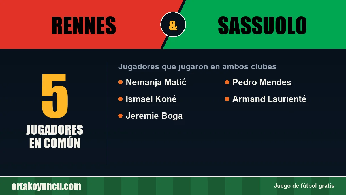Jugadores que jugaron en Rennes y Sassuolo: 5 jugadores