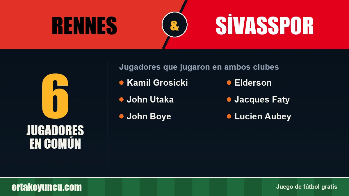 Jugadores que jugaron en Rennes y Sivasspor: 6 jugadores